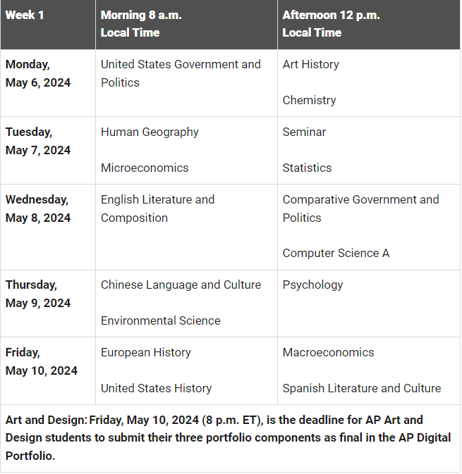 Image of Week 1 of AP Exam Schedule